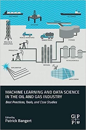 Machine Learning and Data Science in the Oil and Gas Industry: Best Practices, Tools, and Case Studies